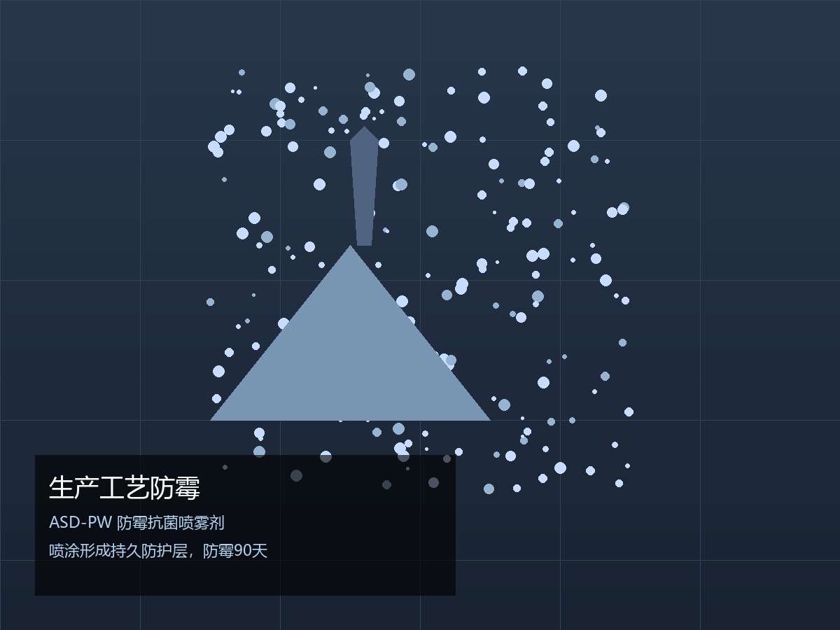 ASD-PW防霉抗菌喷雾剂 - 喷涂形成持久防护层,防霉90天